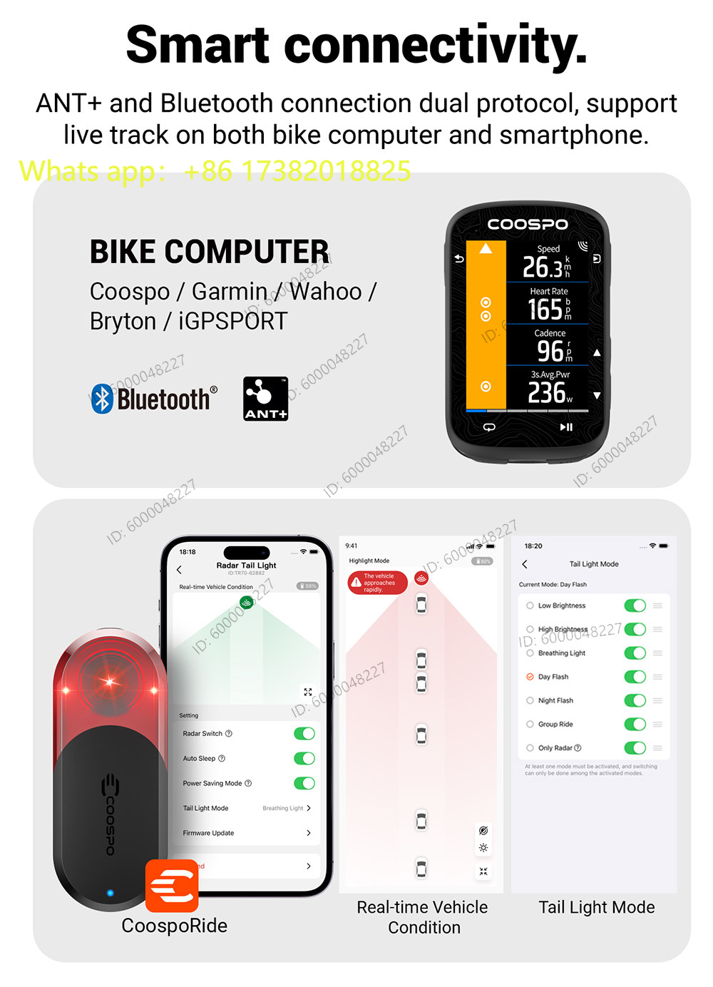ไฟท้ายจักรยานอัจฉริยะ TR70 พร้ - Bike Tail Light บทวิจารณ์และราคา